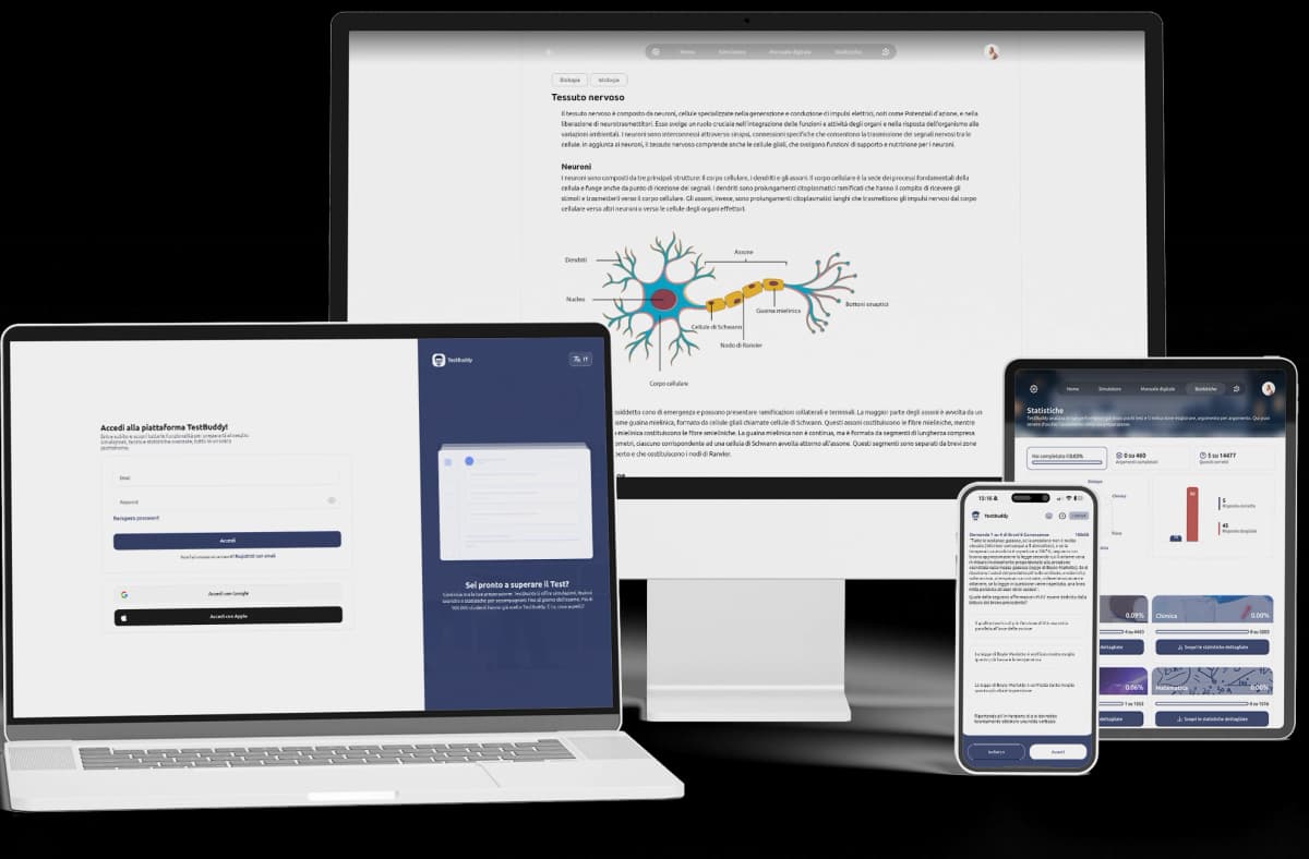TestBuddy su diversi dispositivi