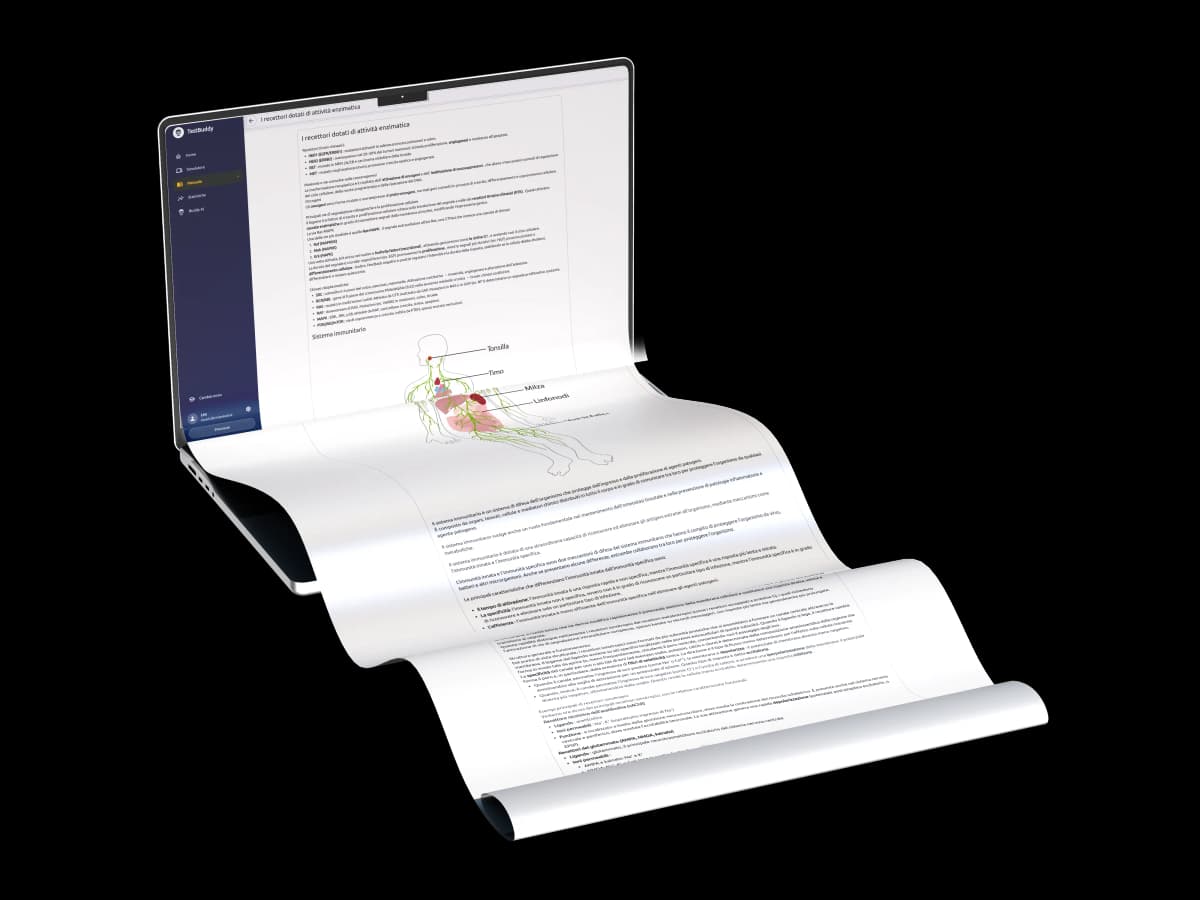 Manuali digitali TestBuddy