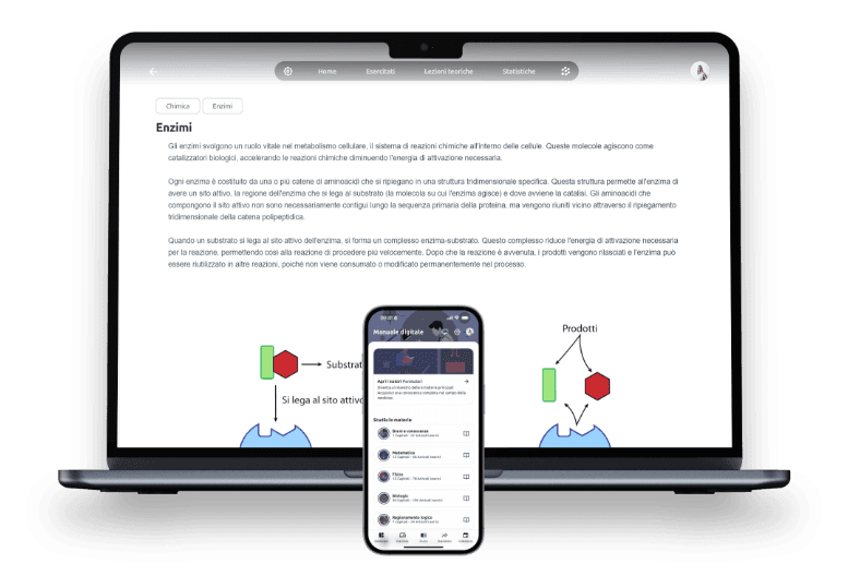 Il manuale TestBuddy per Vigili del Fuoco su computer e telefono