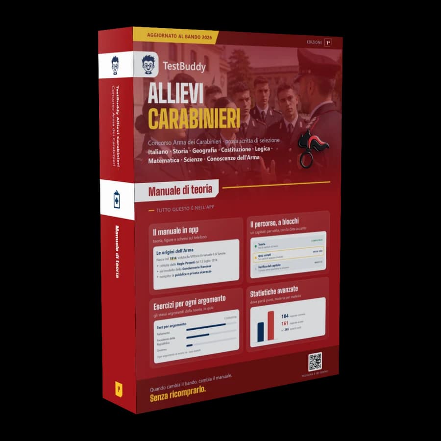 Manuale TestBuddy per Allievi Carabinieri