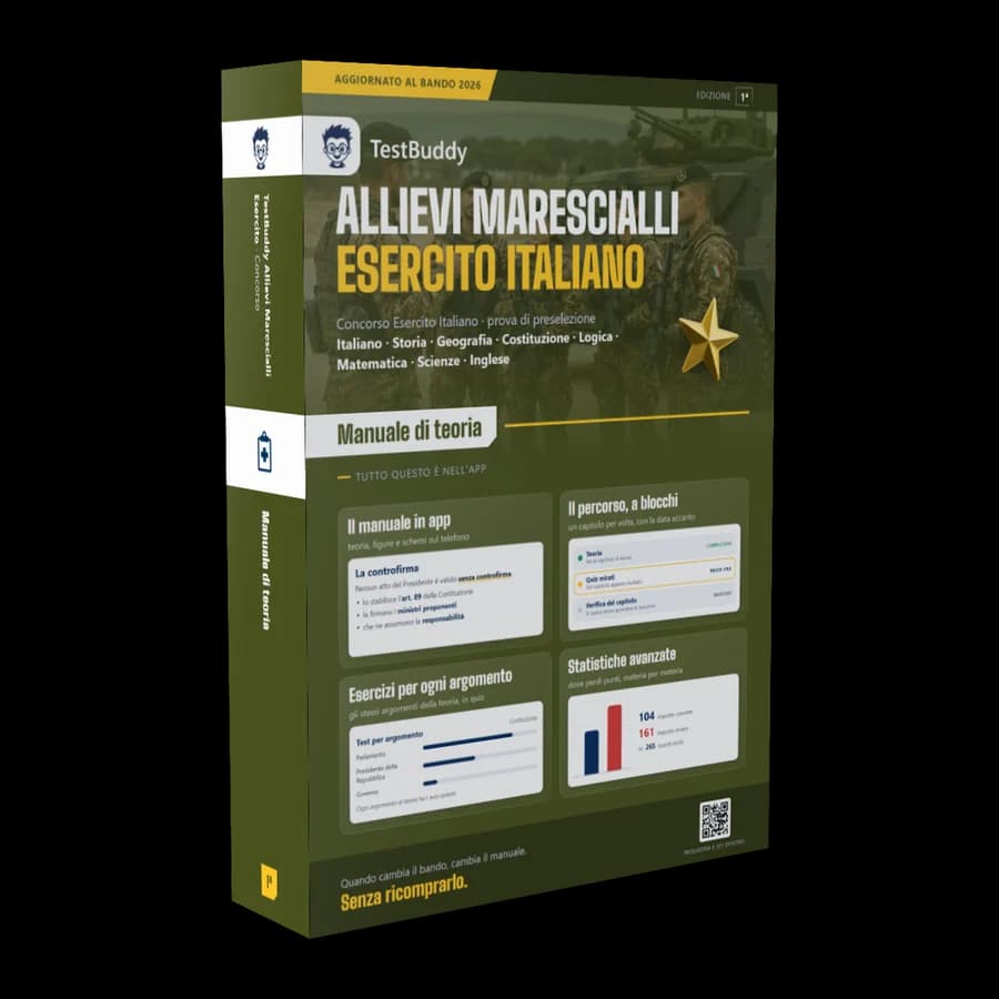 Copertina del manuale TestBuddy per Allievi Marescialli Esercito