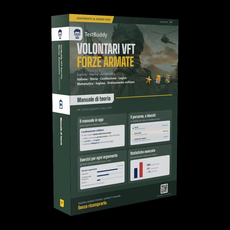Copertina del manuale TestBuddy per VFT Aeronautica Militare