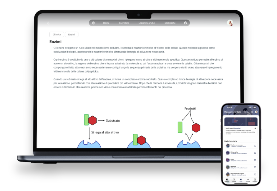 Manuale digitale preview